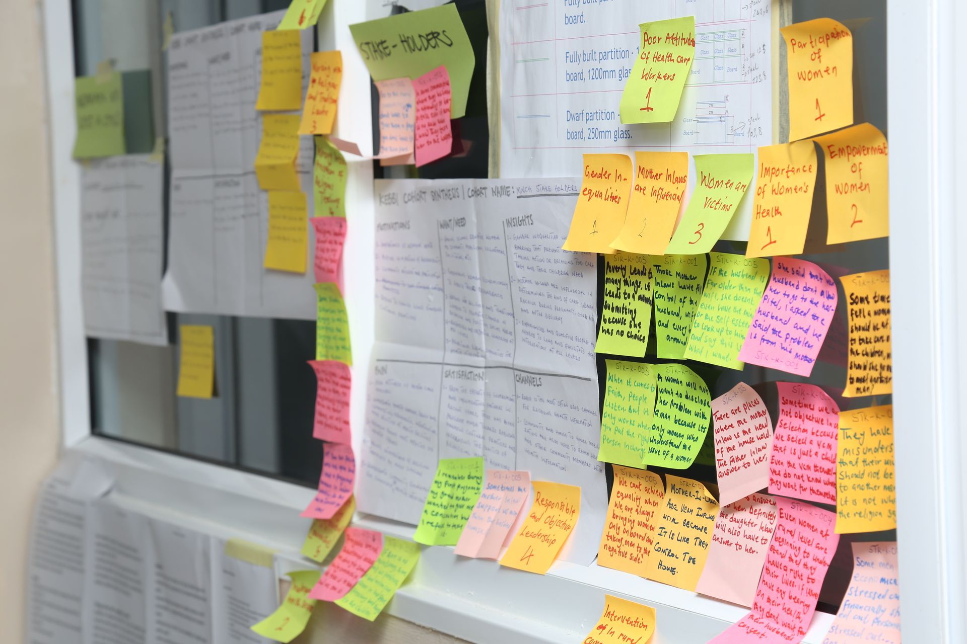 Whiteboard covered in colorful sticky notes; lists of tasks and information are handwritten on the notes.