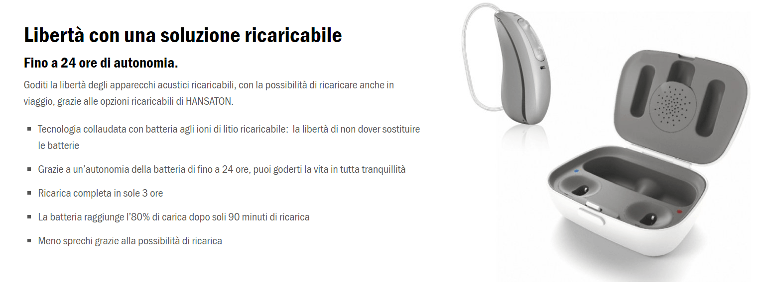 Un apparecchio acustico e la sua custodia di ricarica bianca aperta sono mostrati accanto a un testo puntato che descrive una soluzione ricaricabile.