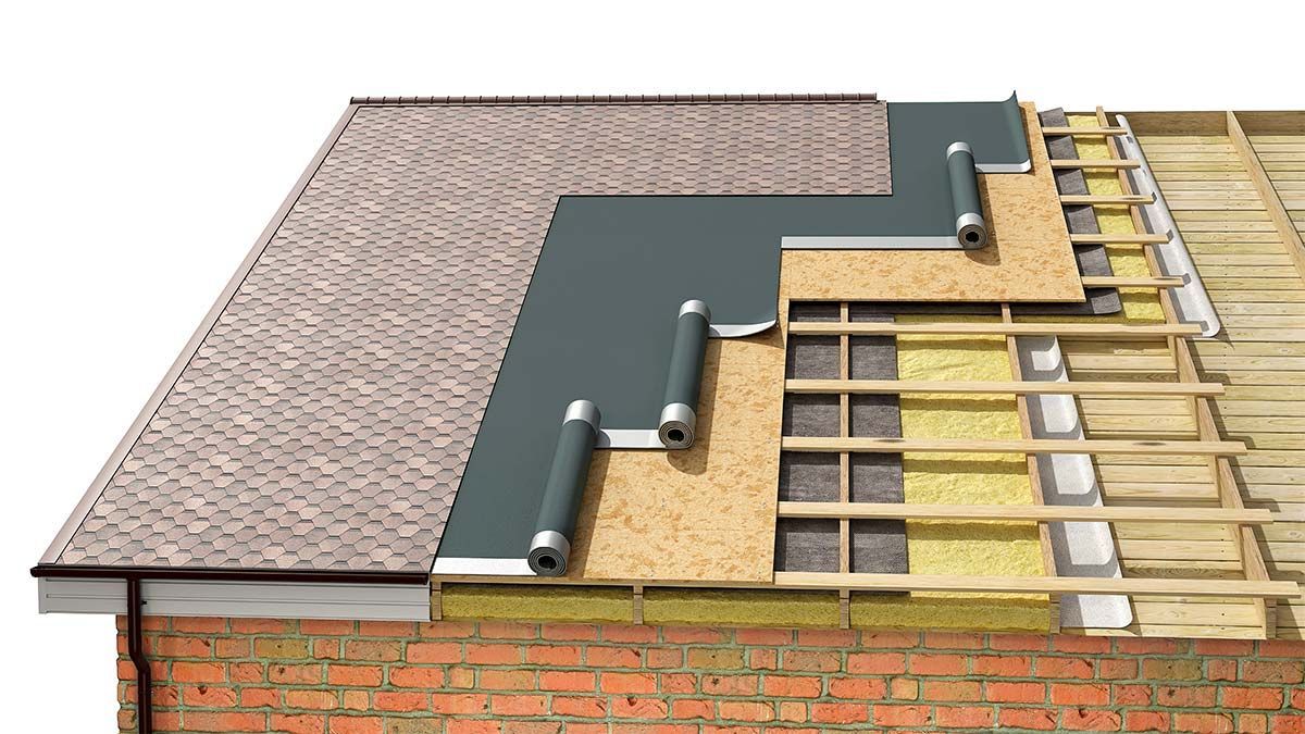 Cross-section of a roof showing layers, including shingles, underlayment, insulation, and ventilation pipes.