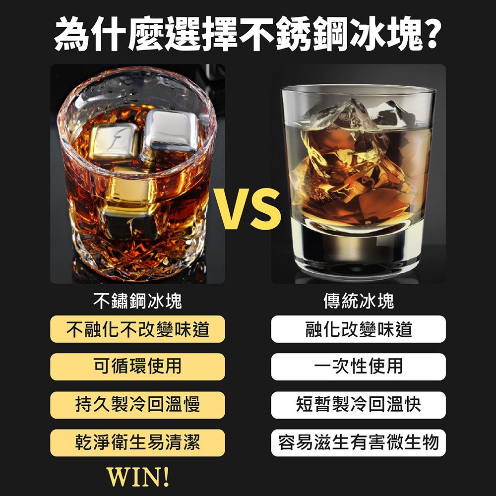 【急速冰鎮！不鏽鋼冰石 送冰塊盒+夾子 保持原味 環保冰塊 單顆/8顆/10顆裝】304不鏽鋼冰塊 冰球 不會融化的冰塊 冰石 威士忌冰塊 速凍 食品級不鏽鋼冰塊【DE015】
