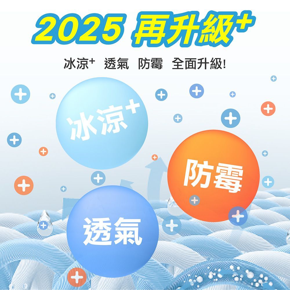 獨家客製升級！【2025獨家客製款】冰涼墊 涼墊 軟冰涼墊 冰凝膠涼墊 降溫墊 軟冰涼墊 水床 冰涼水墊 冰涼軟墊 冰墊【DE854】