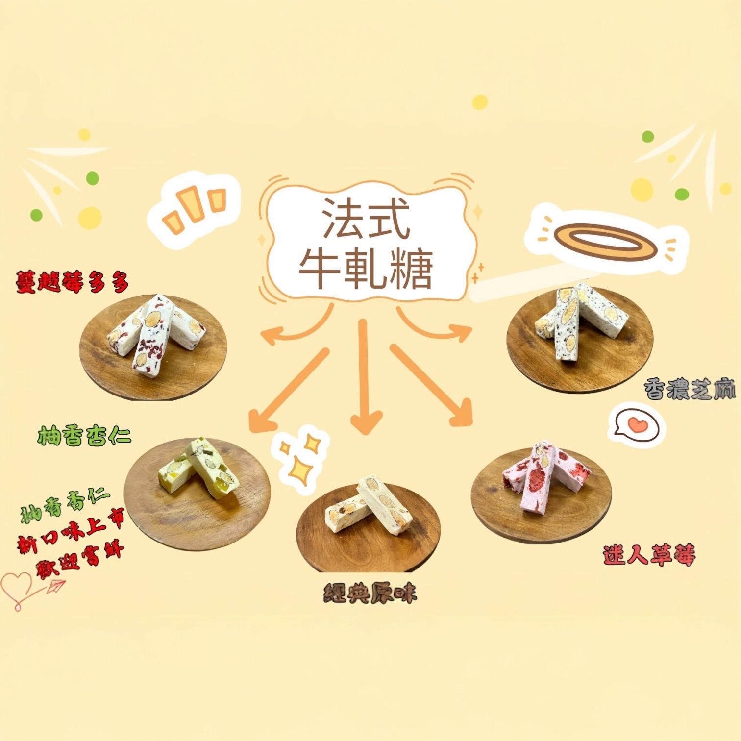 牛軋糖