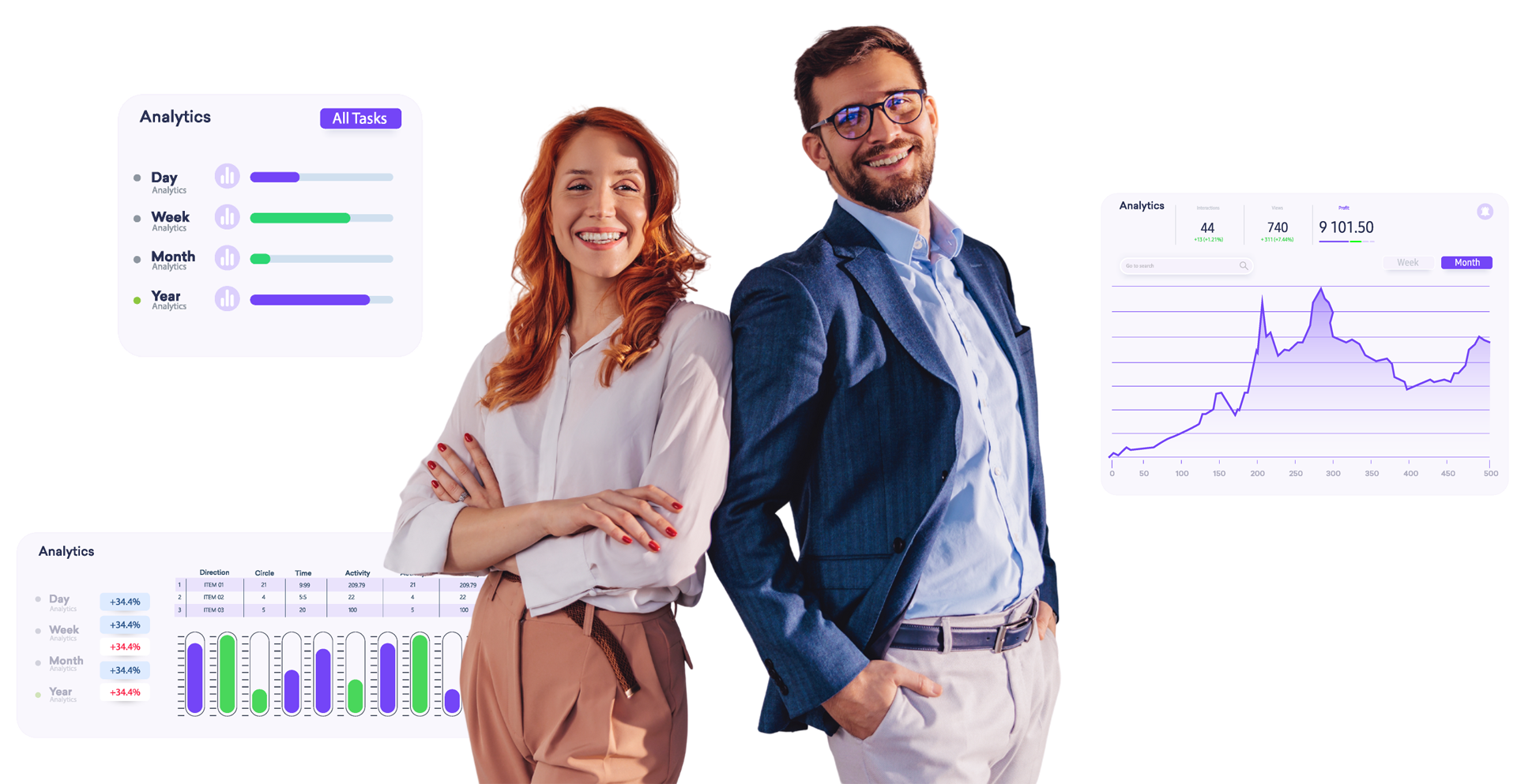 A man and a woman are standing next to each other with their arms crossed with charts and analytics in the background.