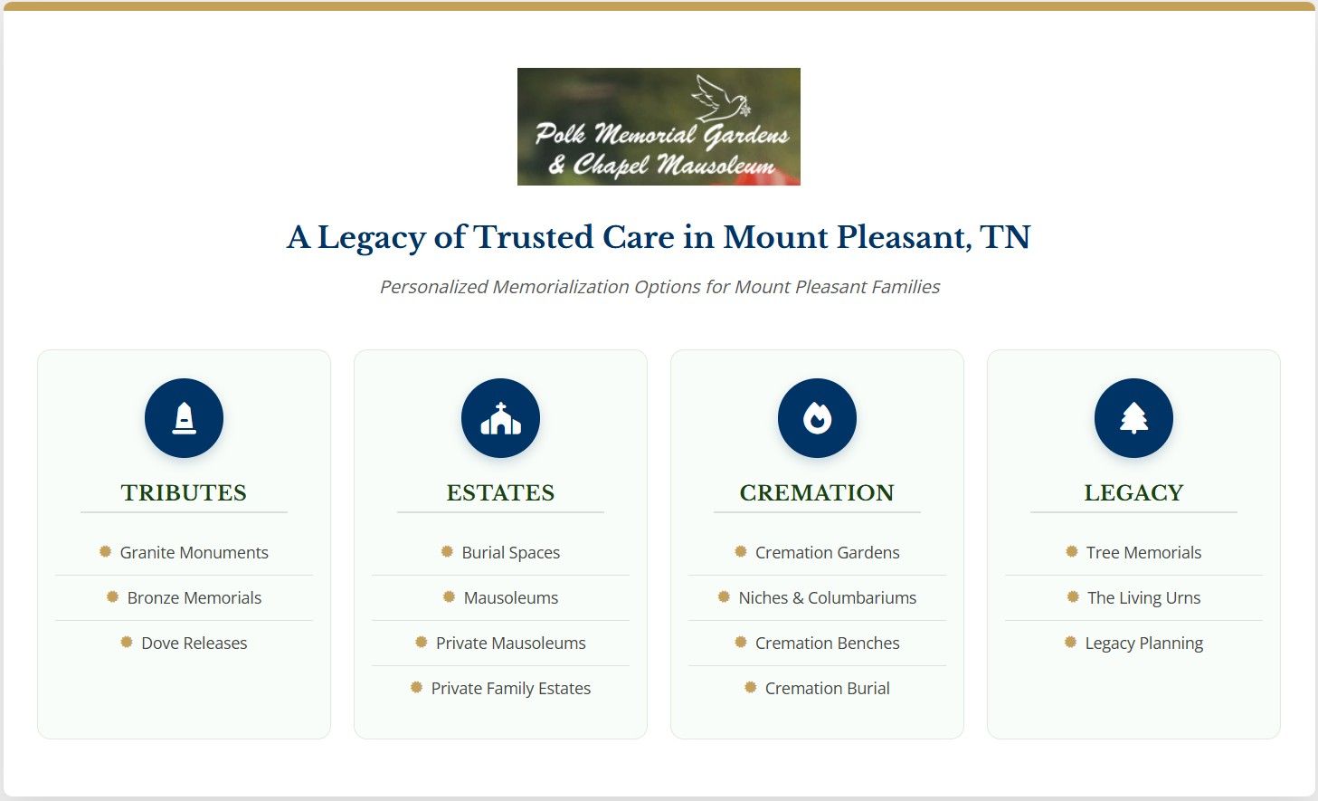 Mount Pleasant, TN cemetery products and services infographic with tributes, estates, cremation and legacy options.