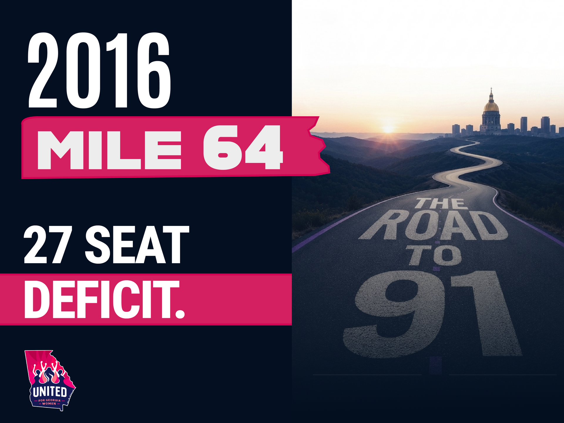 2016 Mile 64: 27-seat deficit with dusk highway and “The Road to 91” graphic