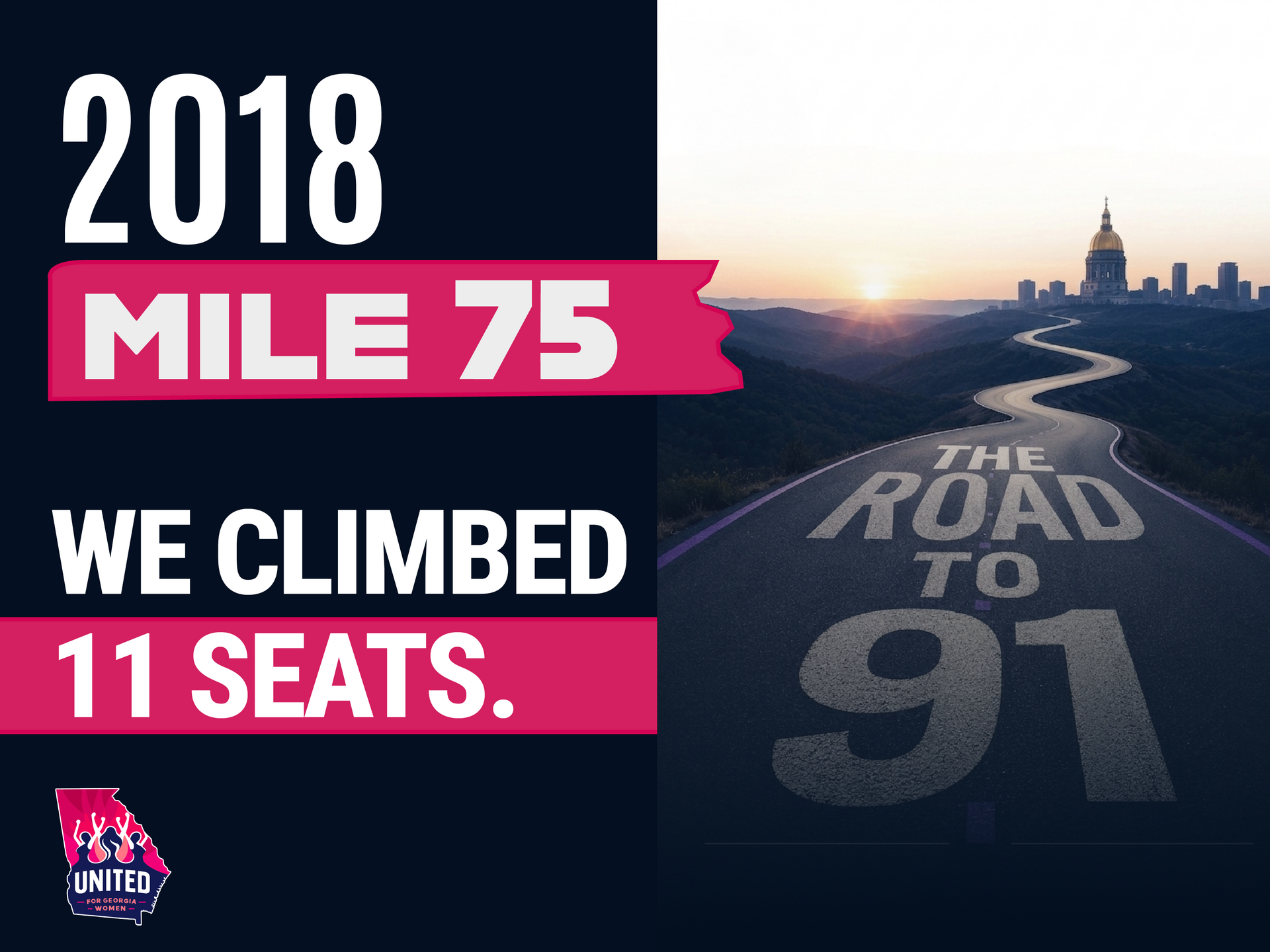 2018 Mile 75, We Climbed 11 Seats poster with sunset road and The Road to 91 logo
