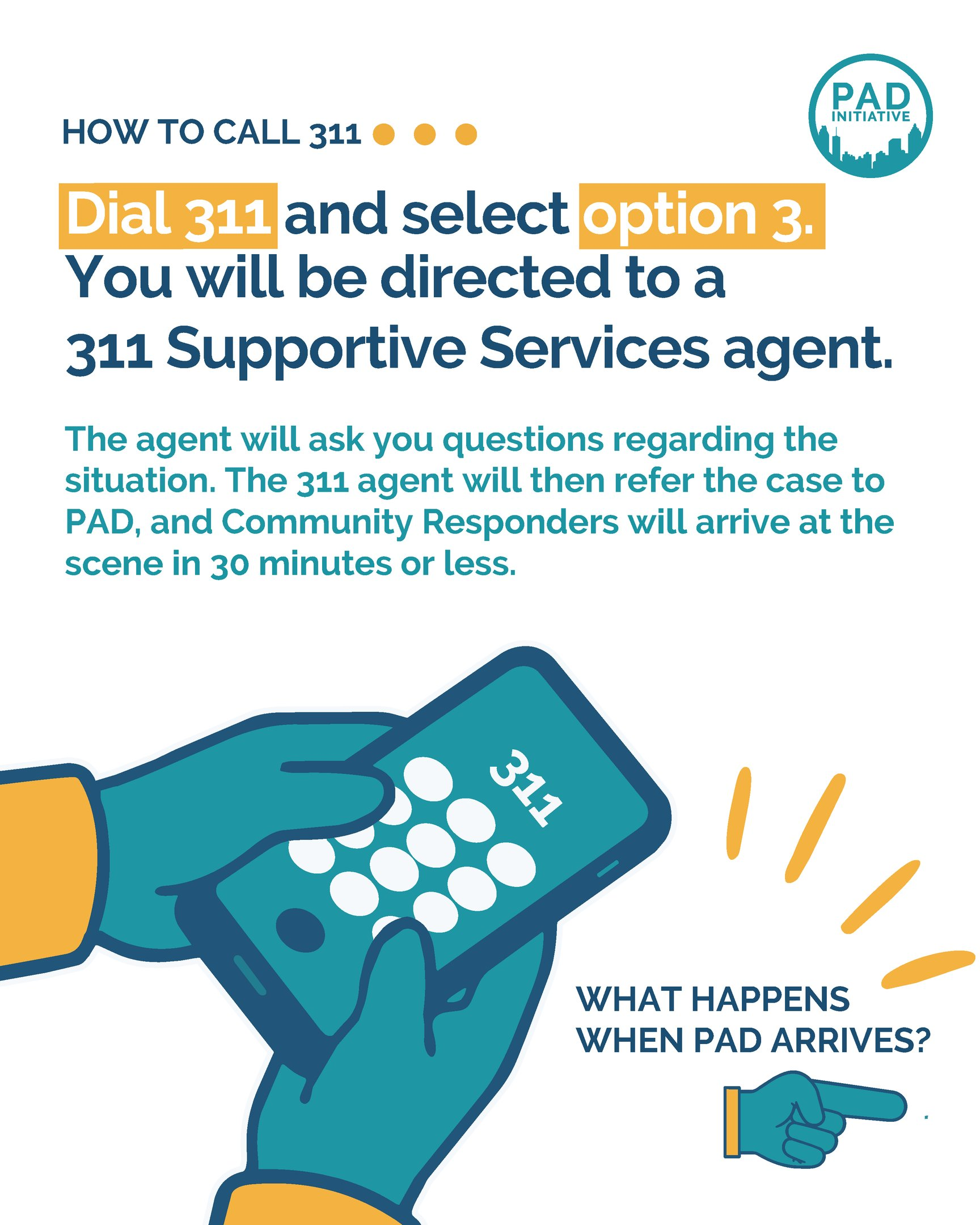 Dial 311, select option 3, and speak to a PAD support agent; illustrated hand holding a phone.