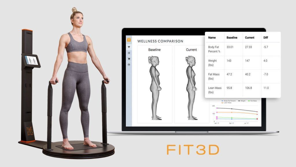 FIT3D body scanner with person on platform and laptop showing 3D body measurements