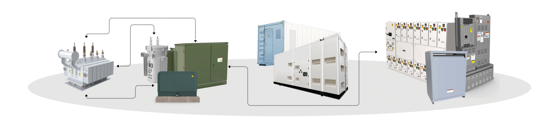 powersystems electrical process