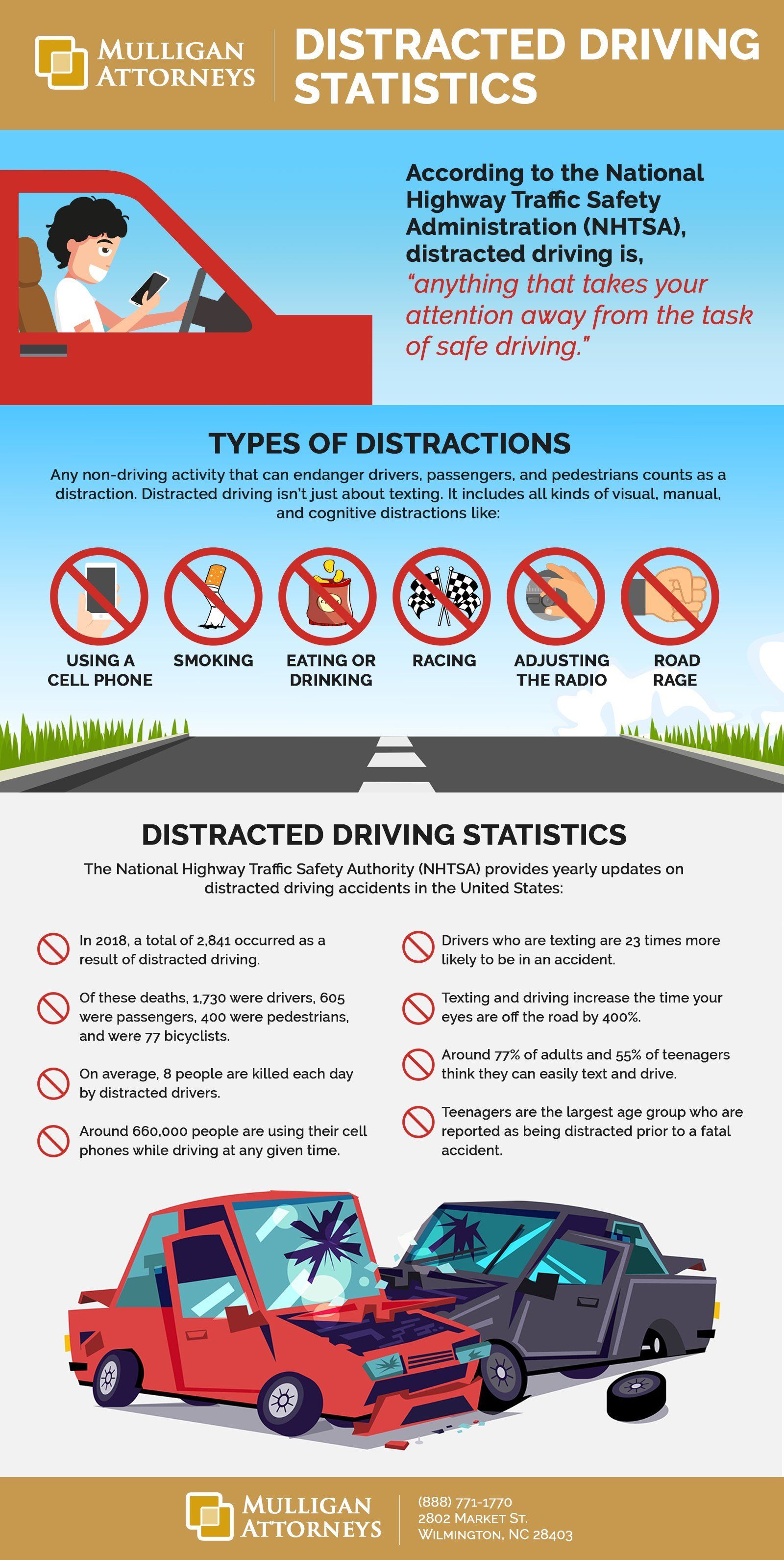 A poster about distracted driving statistics with a man driving a car.
