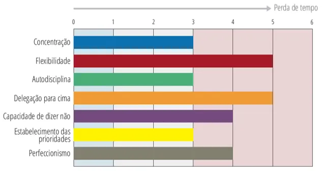 MaP - Missel Consultoria