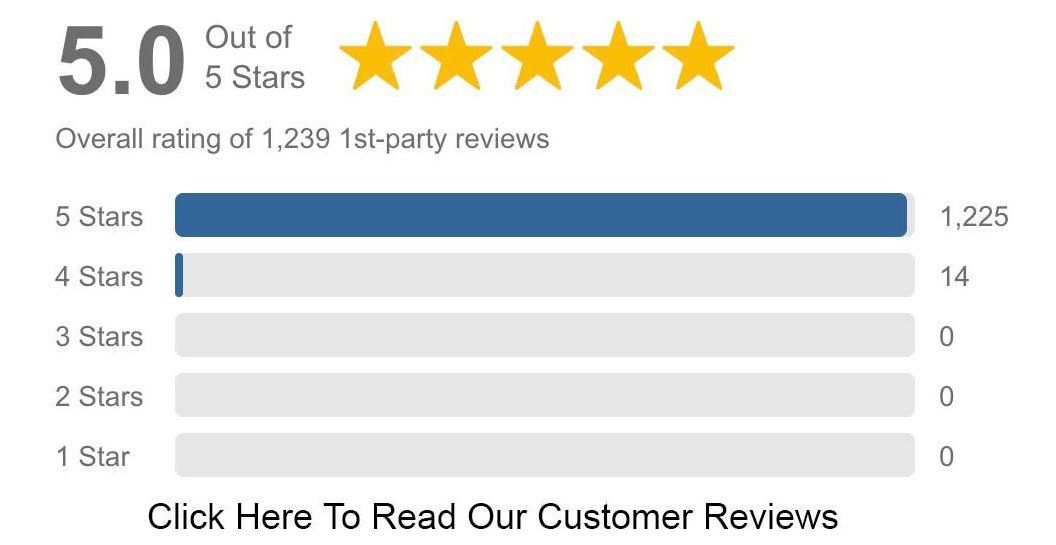 customer feedback rating  of Gas Training & Assessment