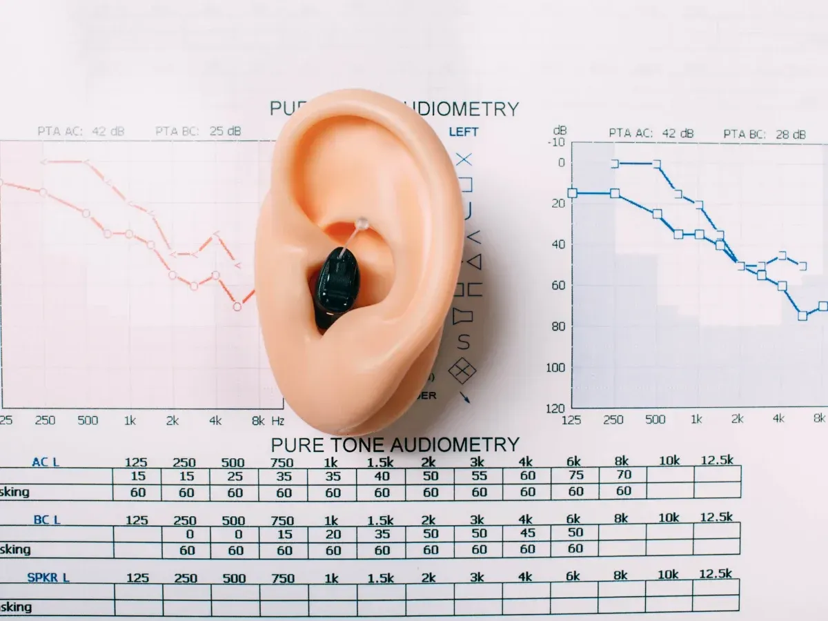 What are the advantages of using a hearing aid that is tailored to you