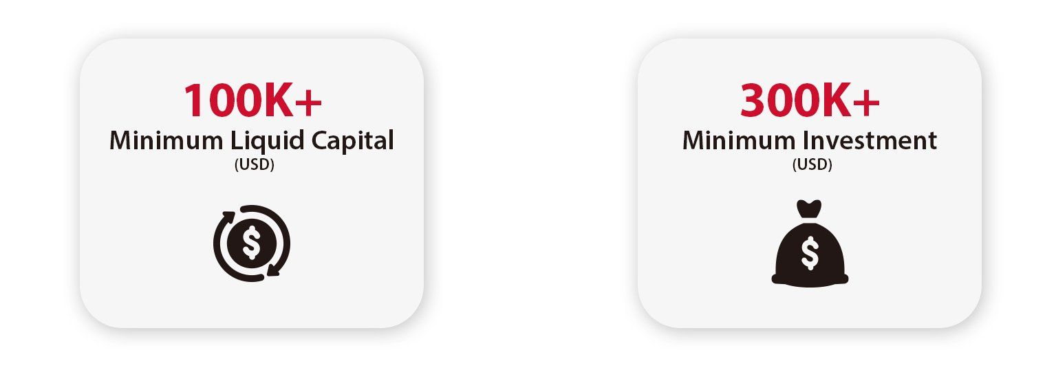 Two white cards: “100K+ Minimum Liquid Capital” and “300K+ Minimum Investment,” each with a money icon.