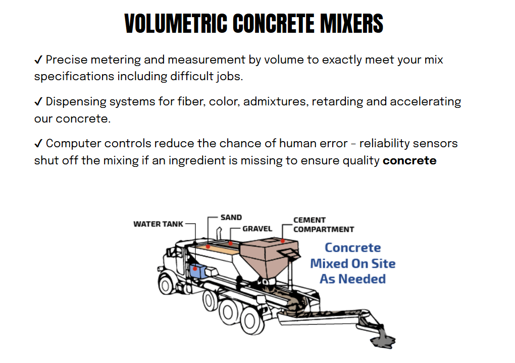 Volumetric concrete mixer truck diagram with labeled ingredients and on-site mixing notes
