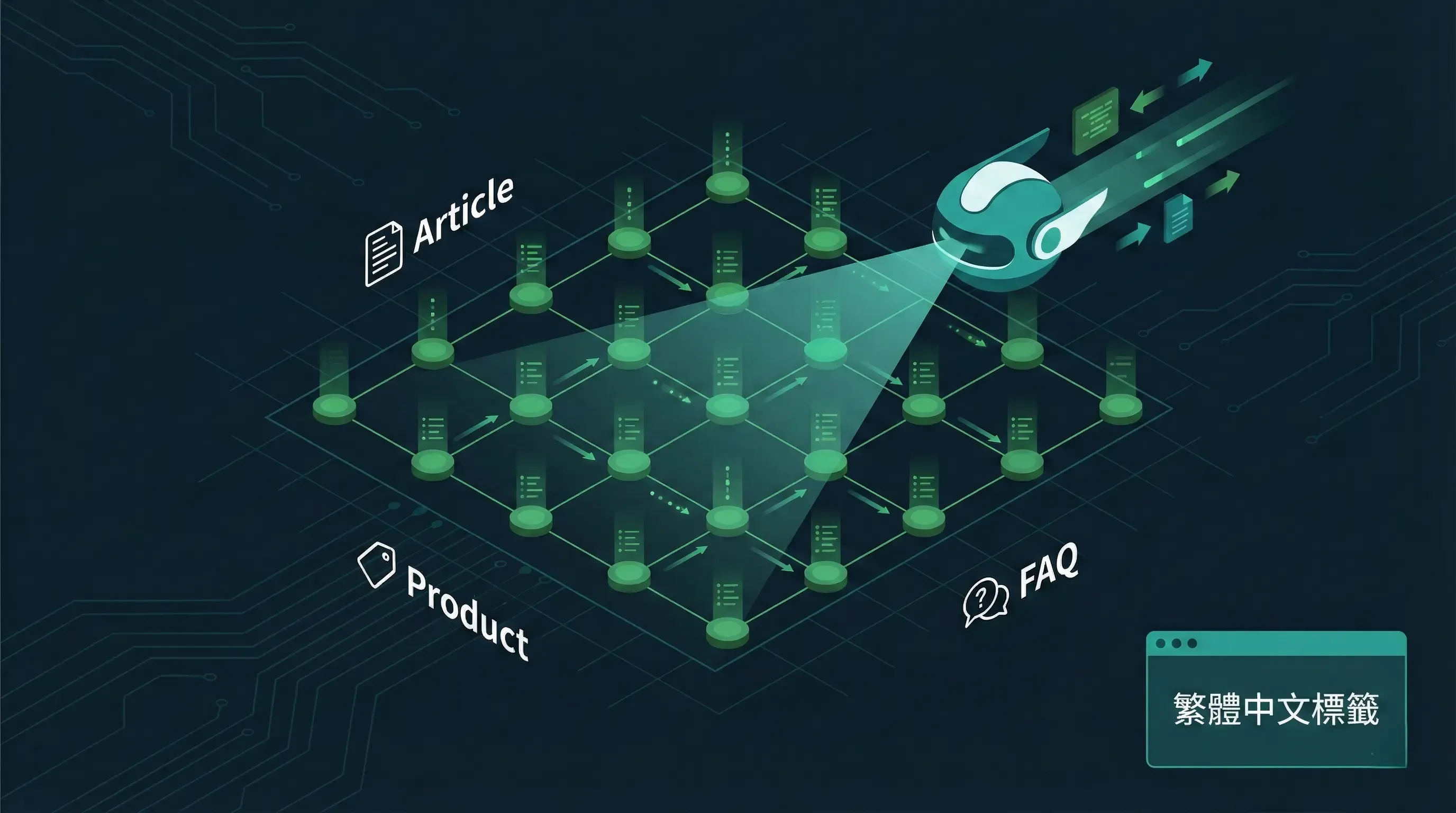 JSON-LD Schema Markup Visualization