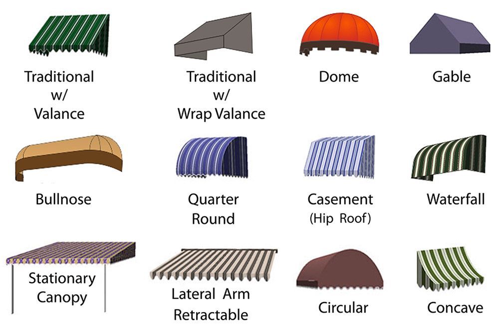 Awning styles