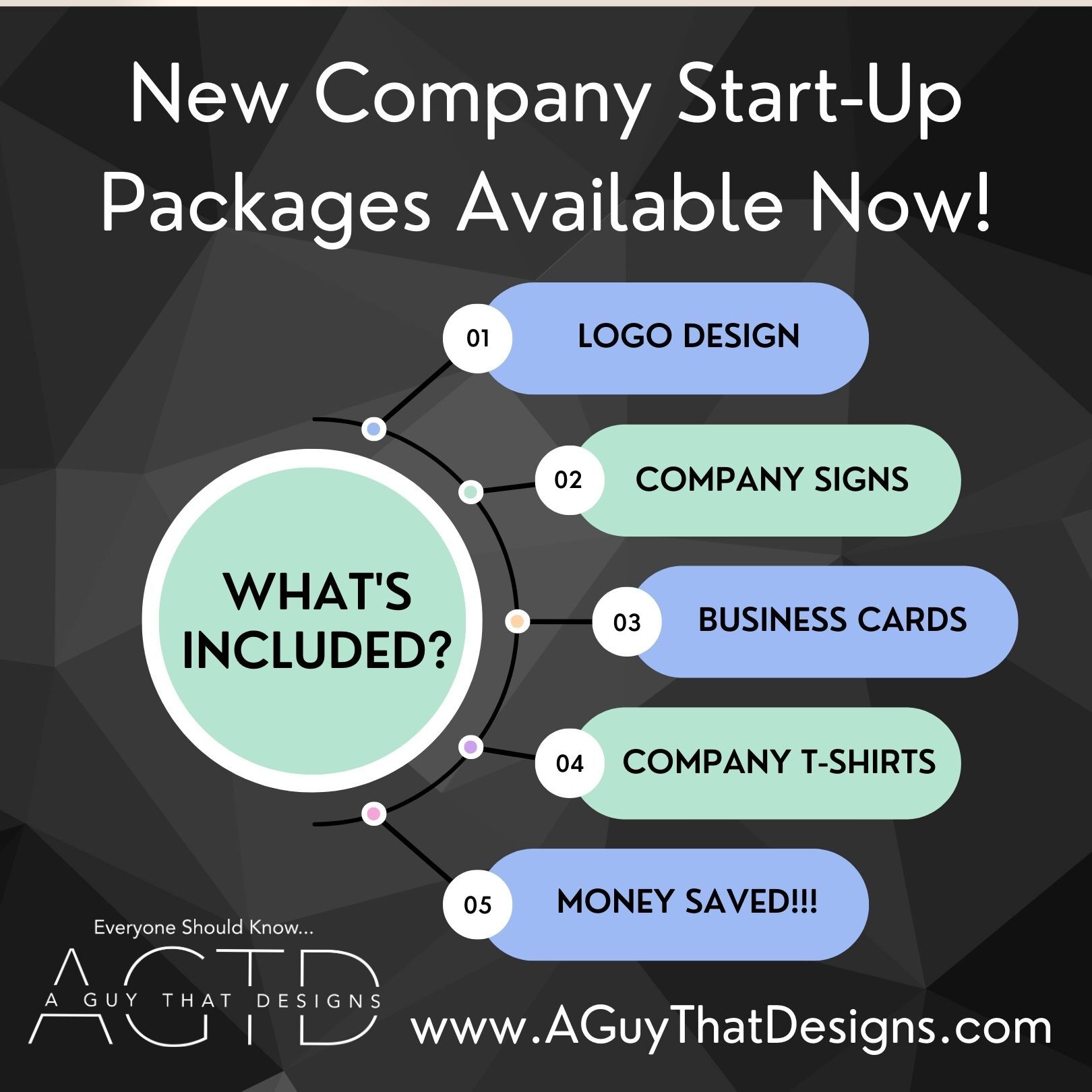 New company T-Shirts, Signs, Business Cards, and Logos in Auburn AL