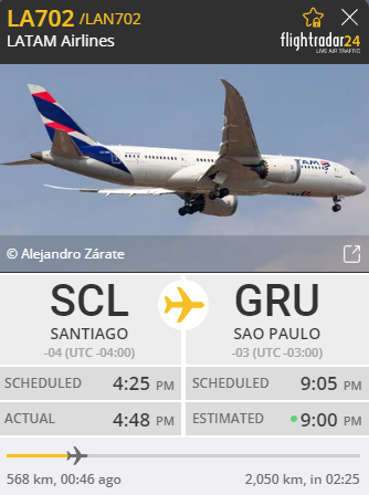 Latam
