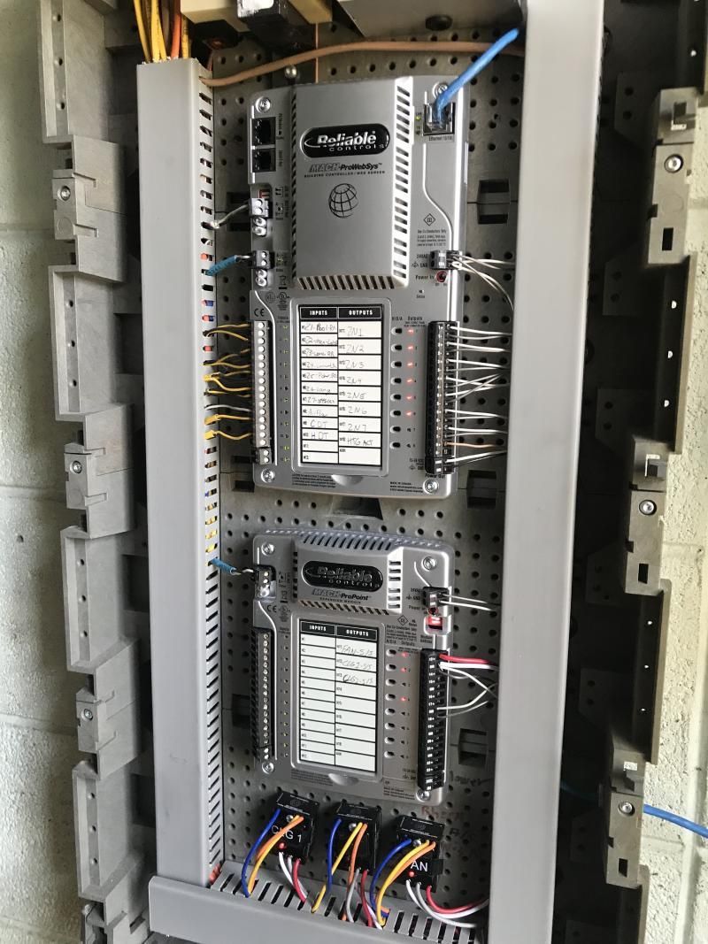 Electrical control panel with terminal blocks, wiring, and circuit modules in a cabinet