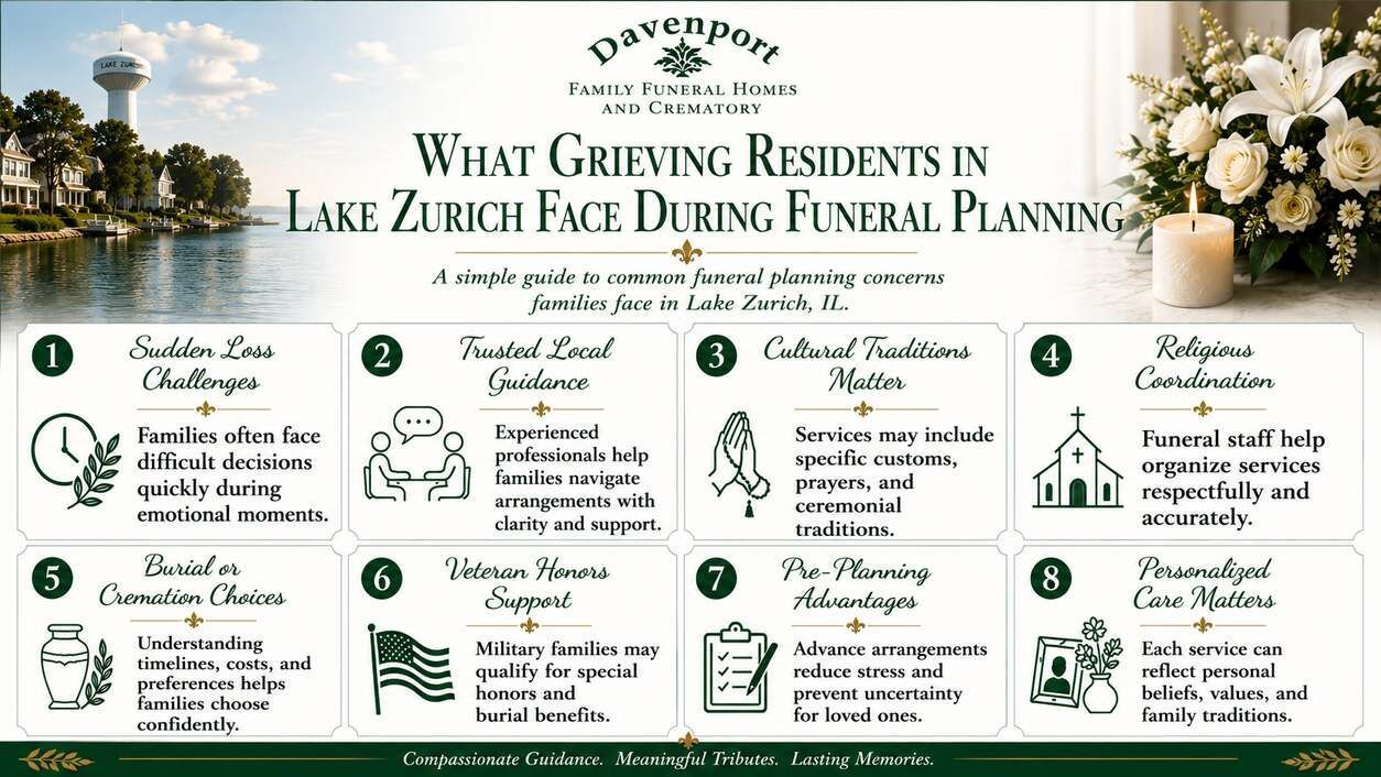 What Grieving Residents in Lake Zurich Face When Arranging End-of-Life Services