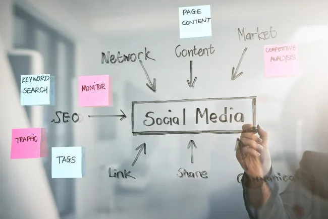 driven marketing 