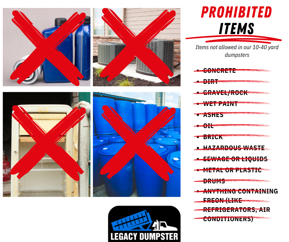A collage of pictures with red crosses on them that says prohibited items