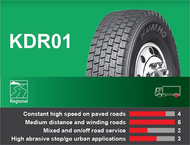 KDR01