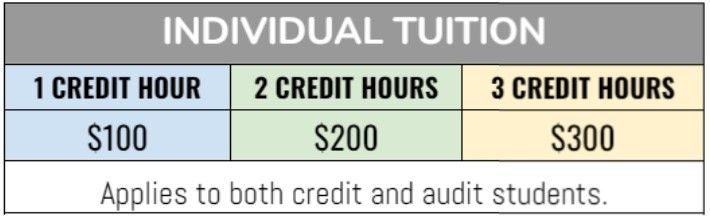 Great Lakes Bible College