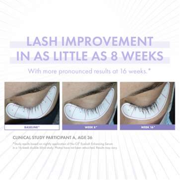 Obagi Nu-Cil Eyelash Enhancing Serum progress graphic