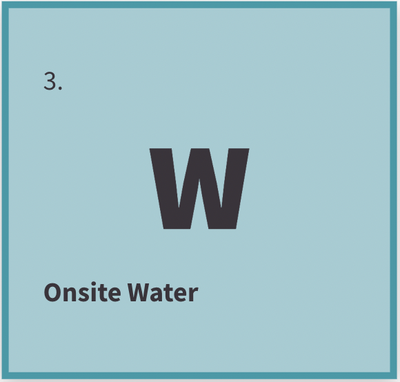 Onsite Water icon that looks like a periodic element