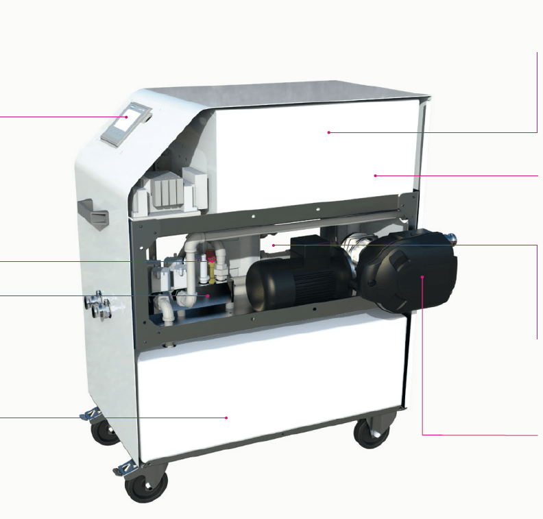 BFT inking and washing system diagram