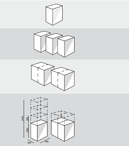 BFT configurations