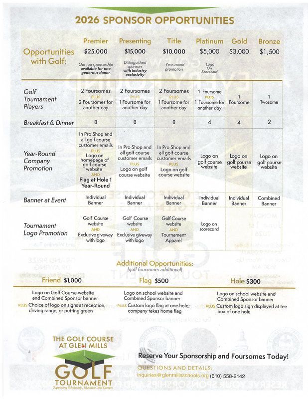 A 2026 golf tournament sponsorship opportunities chart, detailing tiers, benefits, and costs in a professional table layout.