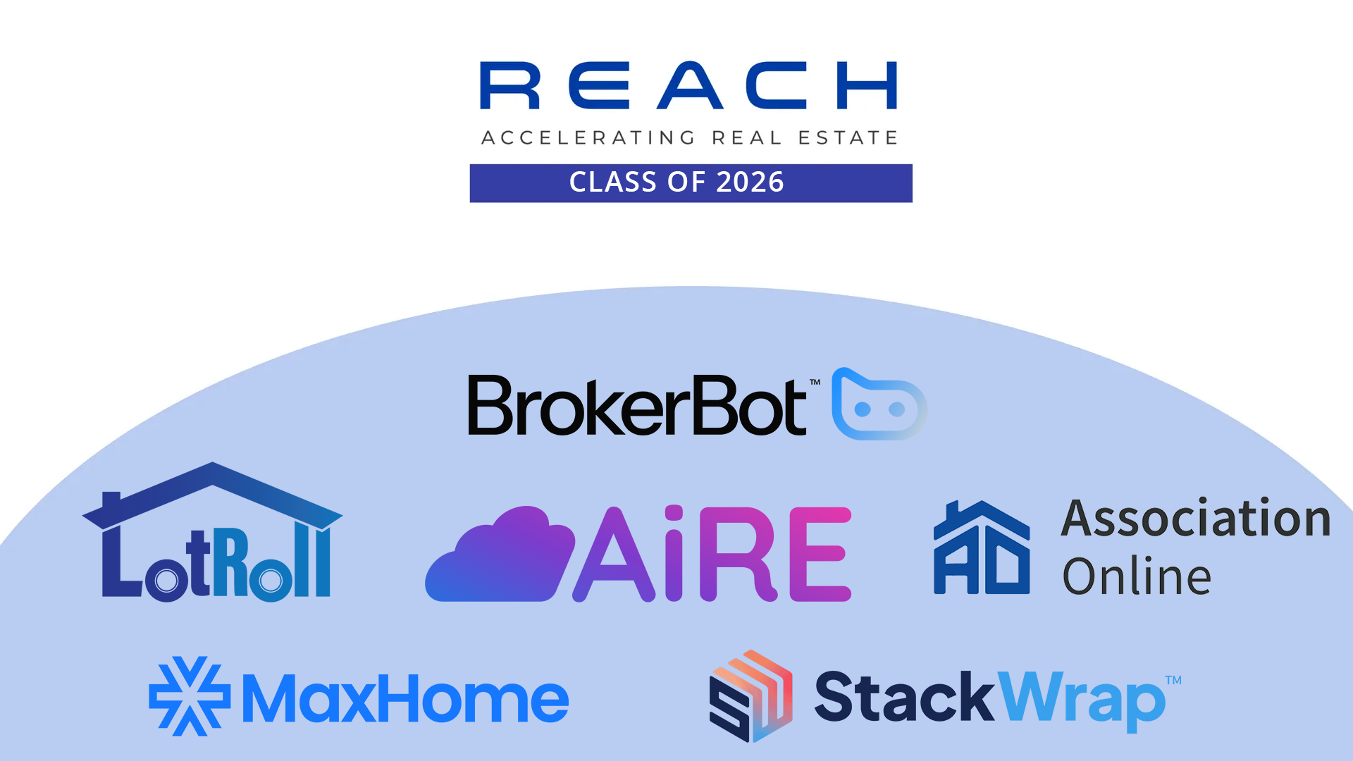 Second Century Ventures Announces 6 Technology Companies for 2026 REACH ...
