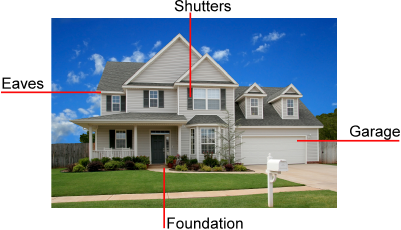 Pest prevention by Pest Specialist, LLC