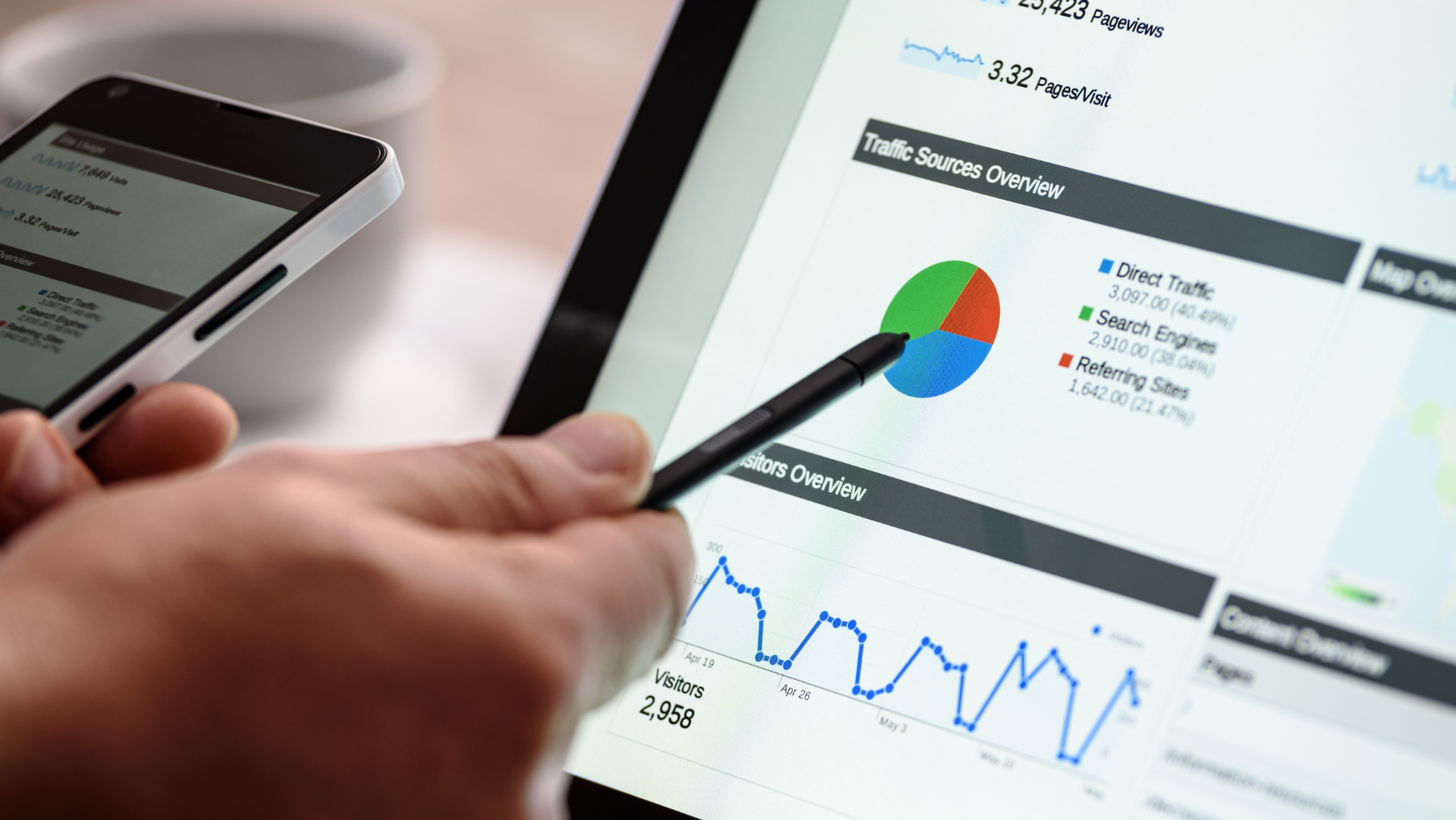 What is Local SEO, click here and find out the latest Local SEO strategies in Scotland.