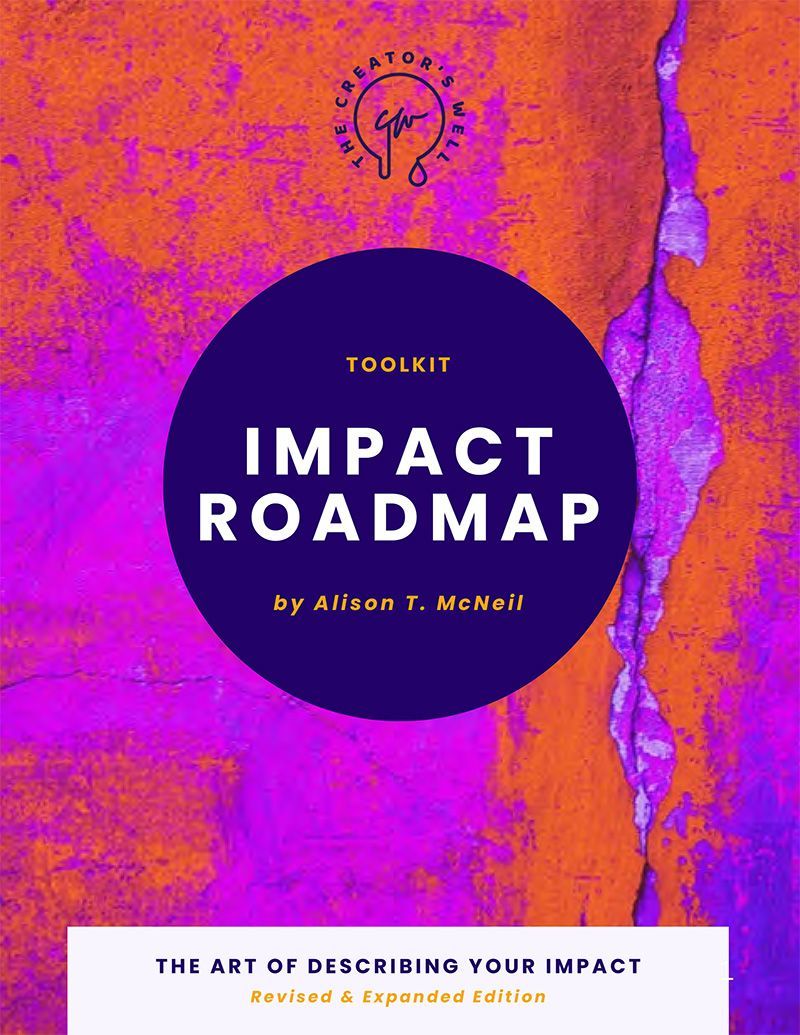 Book cover reading “Impact Roadmap” on a purple-orange textured background.
