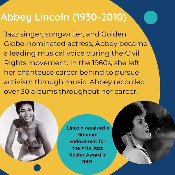 Black Female Artists Abbey Lincoln