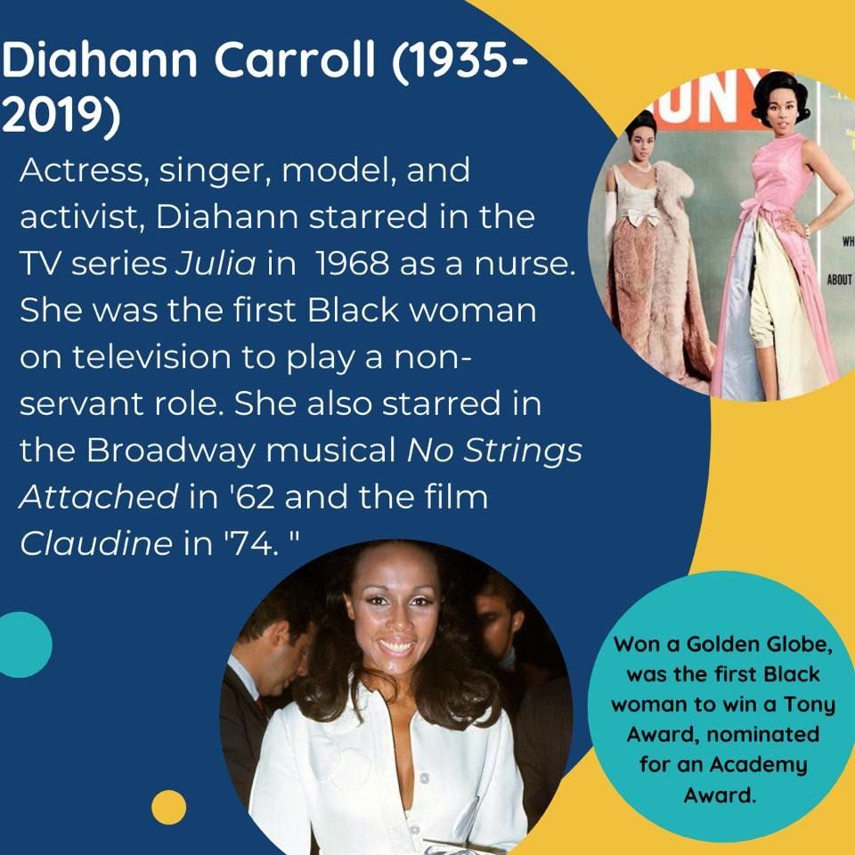 Black Female Artists Diahann Carroll