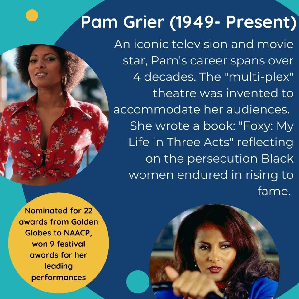 Black Female Artists Pam Grier
