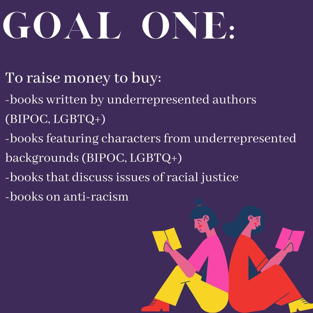 Book Fundraiser Goal One