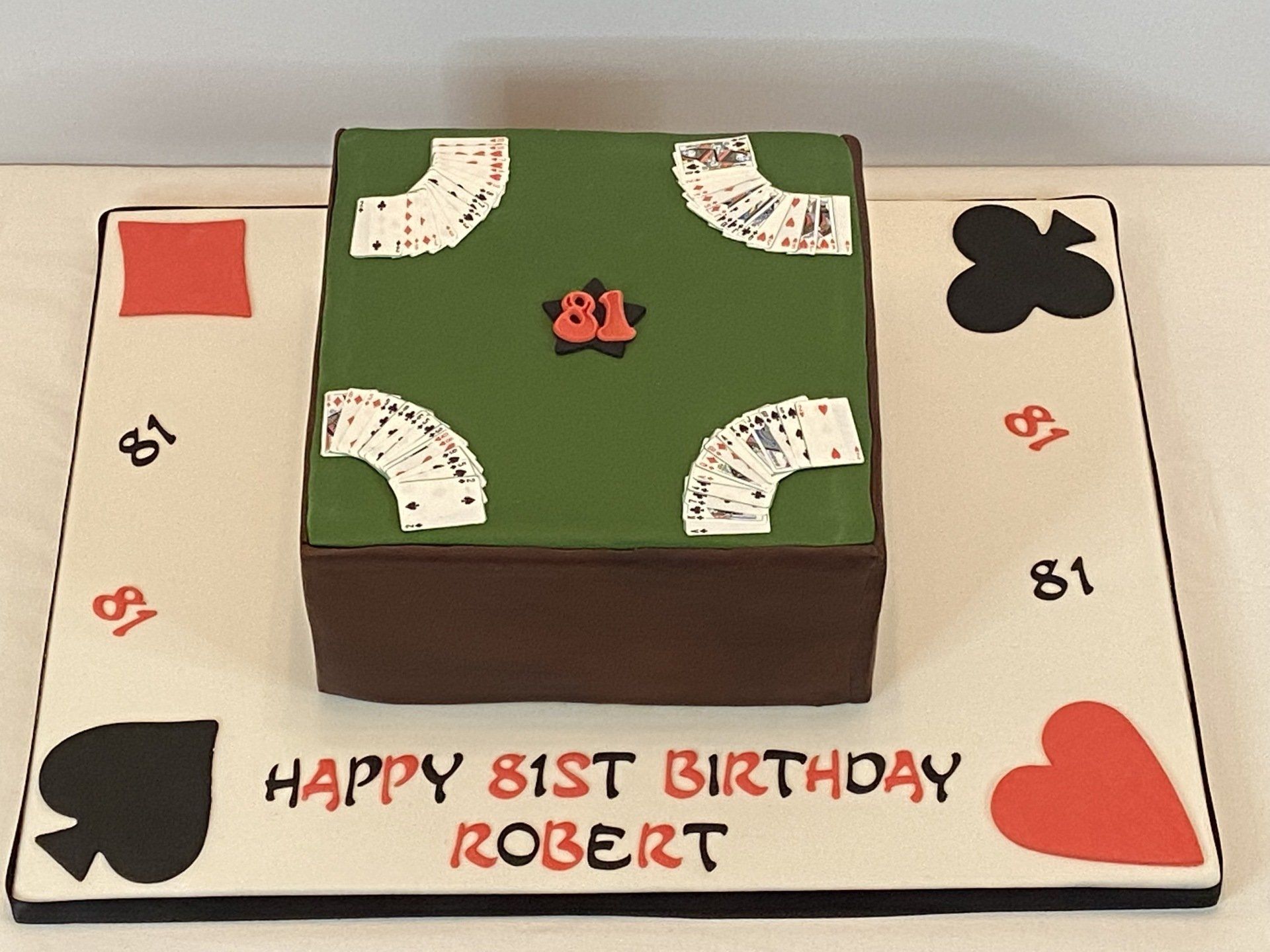 81st birthday cake