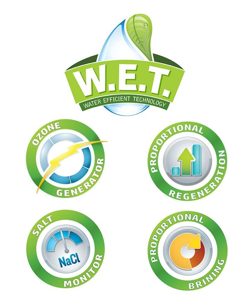 A set of logos for a company called w.e.t.
