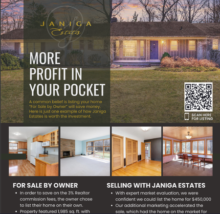 Thumbnail of a flyer layout designed by Graphic Haven for Janiga Estates