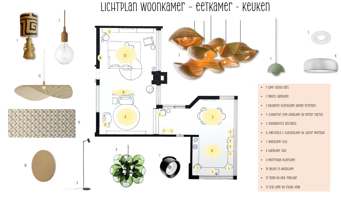 meer visuals en informatie over de indeling, de inrichting, de meubels en kleuren in dit project door Studio Knoez