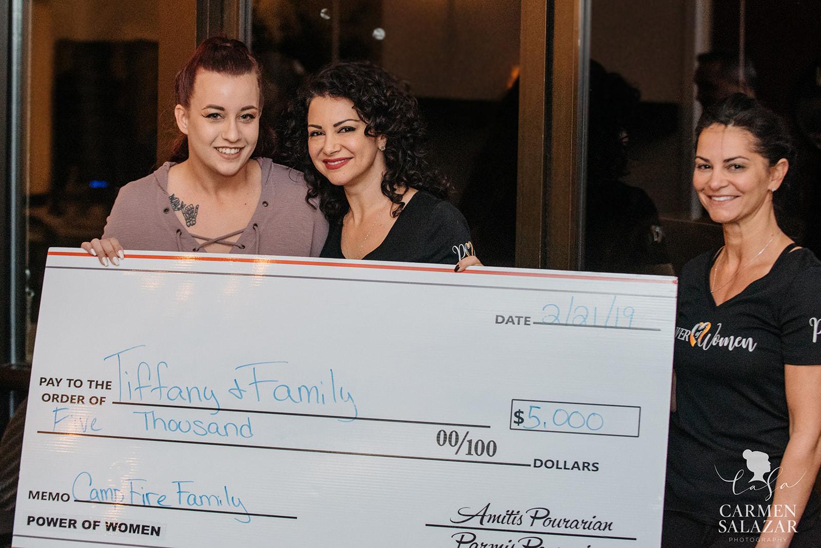 Power of 100 women cash flow