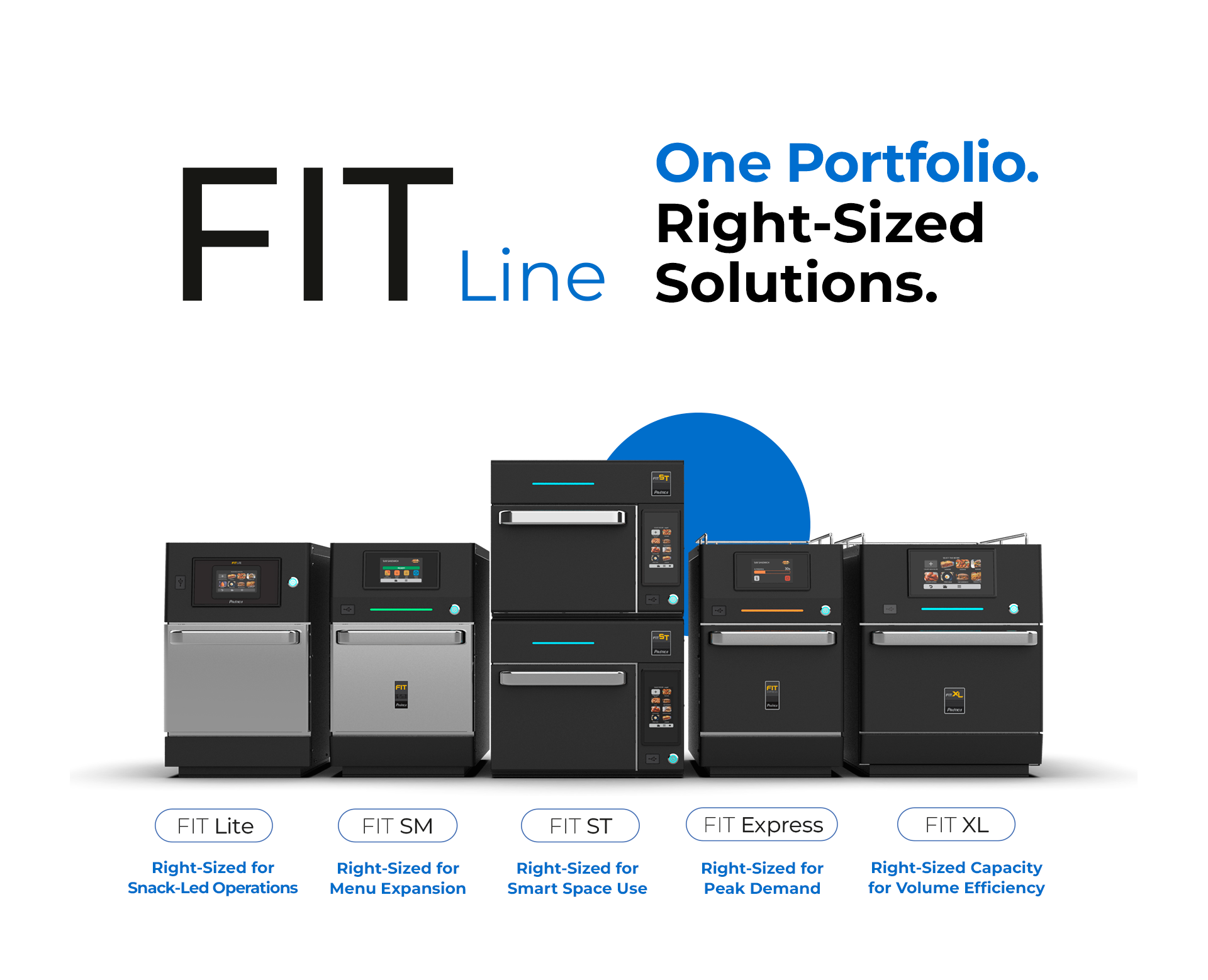 fit line