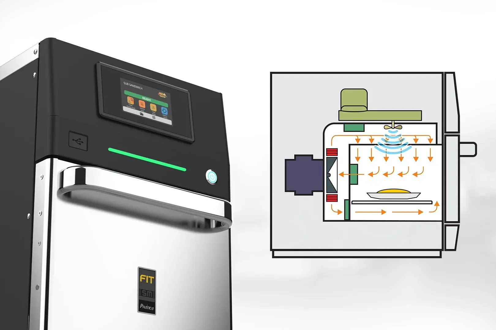Prática's Speed Ovens and air and microwave graphics