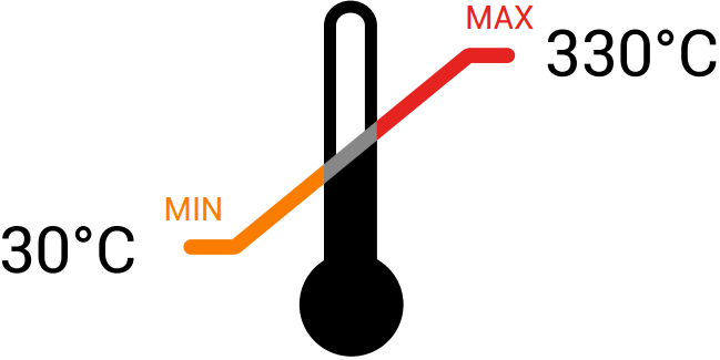 A thermometer with a red line pointing to the max and min.